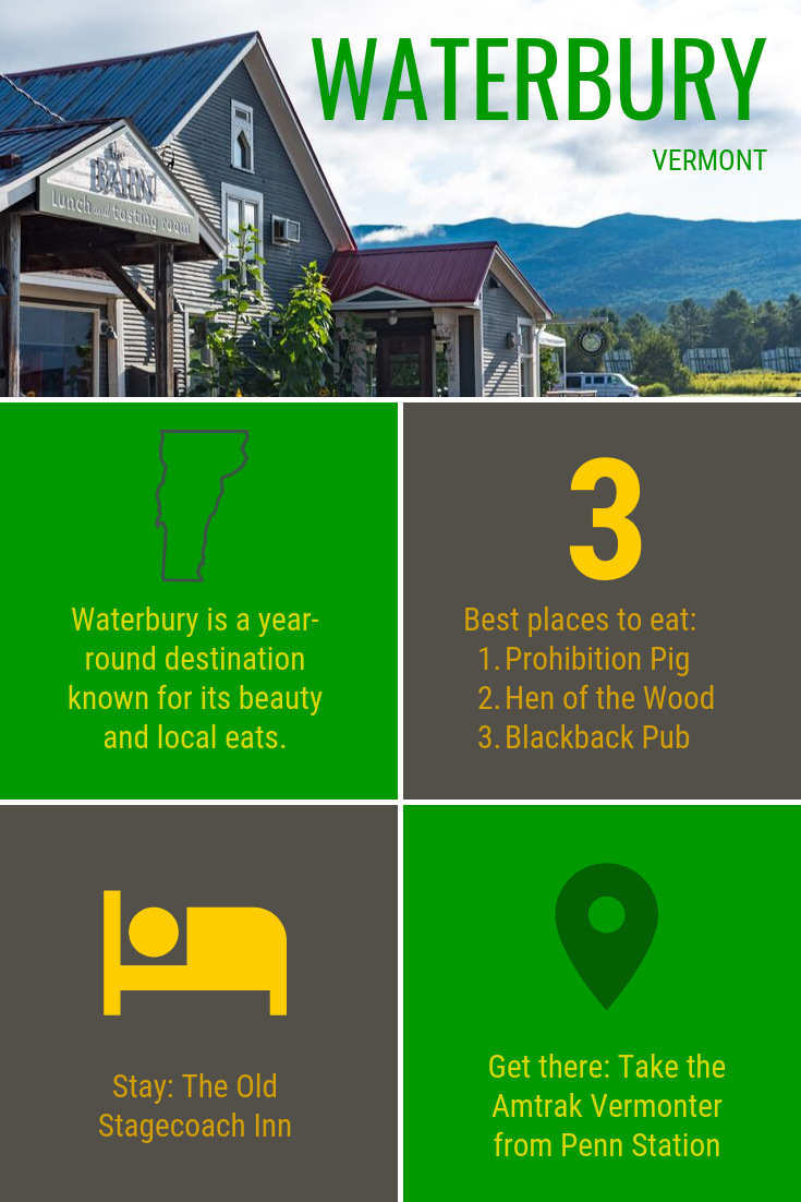 Why Waterbury is the Best YearRound Destination in Vermont offMetro NY