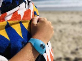 7 Must Have Travel Gear For Your Traveling Essentials List HandiGuru travel gear