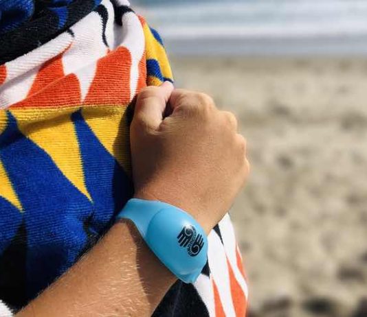 7 Must Have Travel Gear For Your Traveling Essentials List HandiGuru travel gear