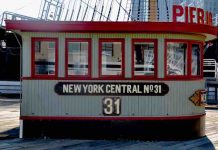 Crucial Steps to Start a Travel Business in New York City start a travel business