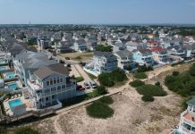 Our Travel Guide To The Towns of The Outer Banks in North Carolina The Towns of The Outer Banks in North Carolina