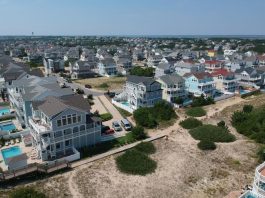 Our Travel Guide To The Towns of The Outer Banks in North Carolina The Towns of The Outer Banks in North Carolina
