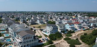 Our Travel Guide To The Towns of The Outer Banks in North Carolina The Towns of The Outer Banks in North Carolina