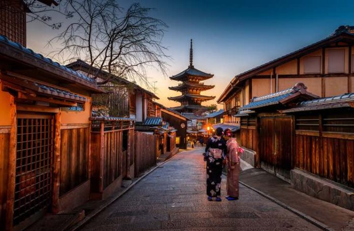 Top Travel Destinations 2024